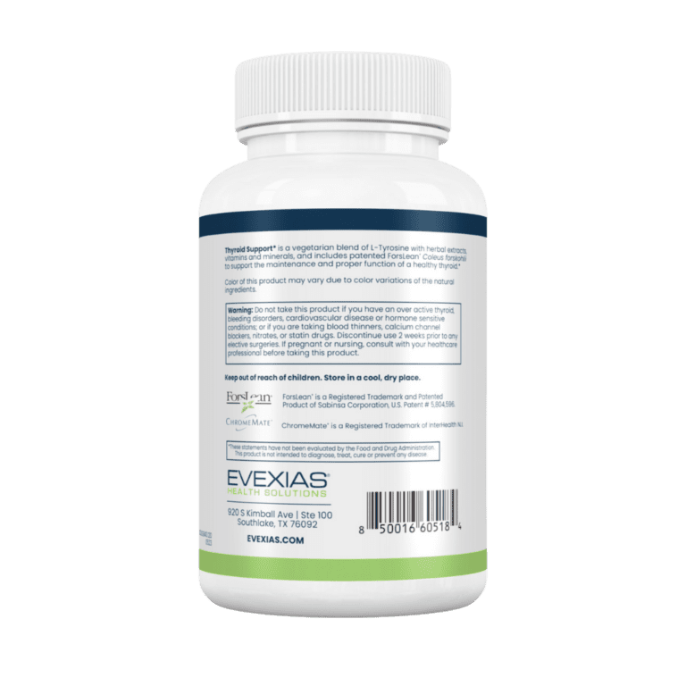 Thyroid Support
